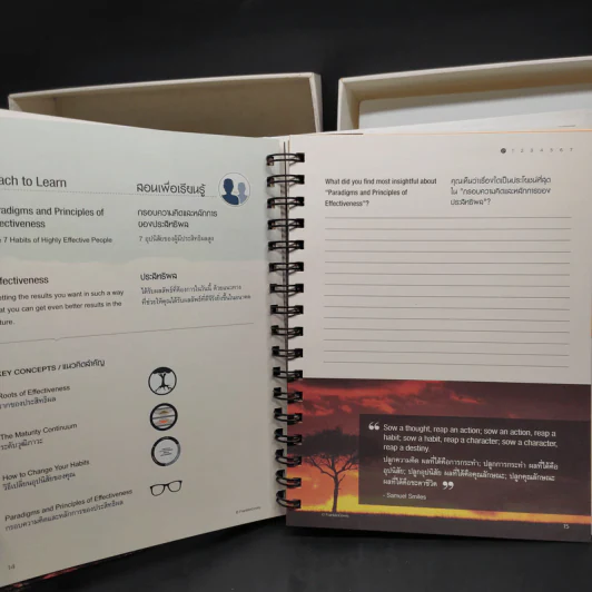 Box Set The 7 Habits of Highly Effective People คู่มือคำมั่นสัญญา 7x7 - Sean Covey รูปที่ 6