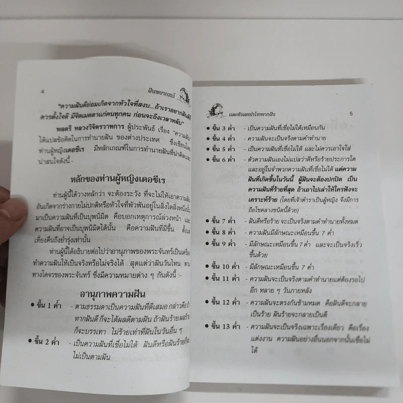 ฝันพยากรณ์ - ญาณทิพย์ รูปที่ 8