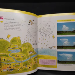 หนังสือชุดความรู้เบื้องต้นสำหรับเด็ก ธรรมชาติของลมฟ้าอากาศ รูปที่ 7
