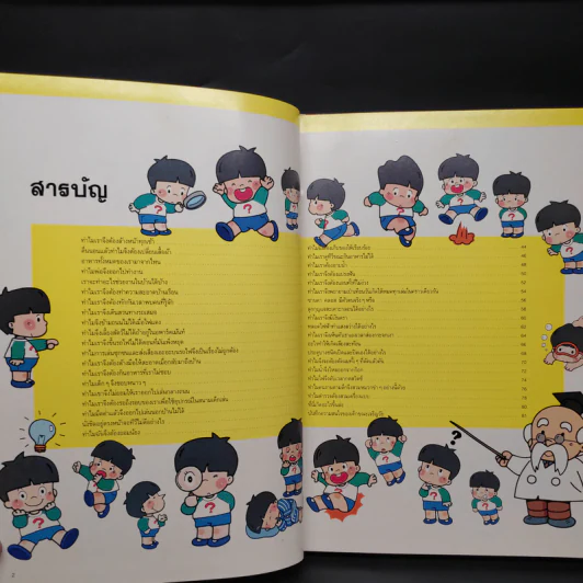 หนังสือชุดความรู้เบื้องต้นสำหรับเด็ก ชีวิตประจำวัน รูปที่ 6