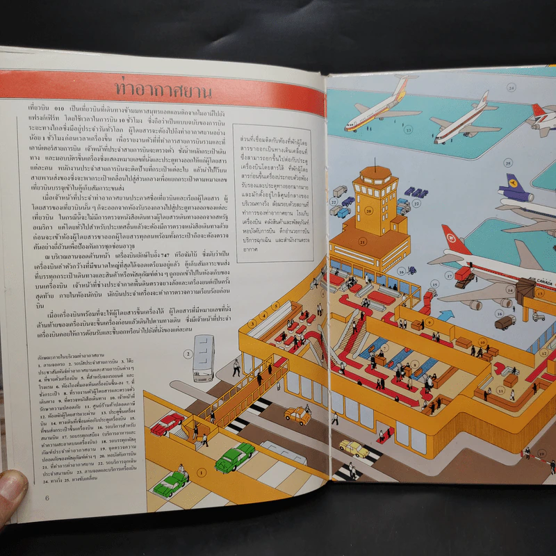 เรื่องเบื้องหลัง เครื่องบินไอพ่น รูปที่ 6