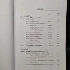 หลักและคำพิพากษา กฎหมายอาญา - สหรัฐ กิติ ศุภการ รูปที่ 6