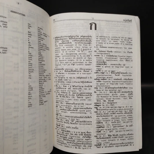 Thai-English Dictionary - ดร.วิทย์ เที่ยงบูรณธรรม รูปที่ 7