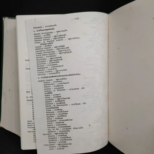 Thai-English Dictionary - ดร.วิทย์ เที่ยงบูรณธรรม รูปที่ 8