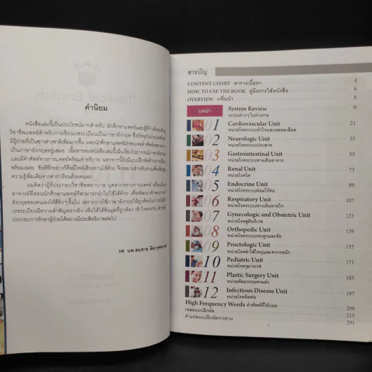 ภาษาอังกฤษทางการแพทย์ รูปที่ 5