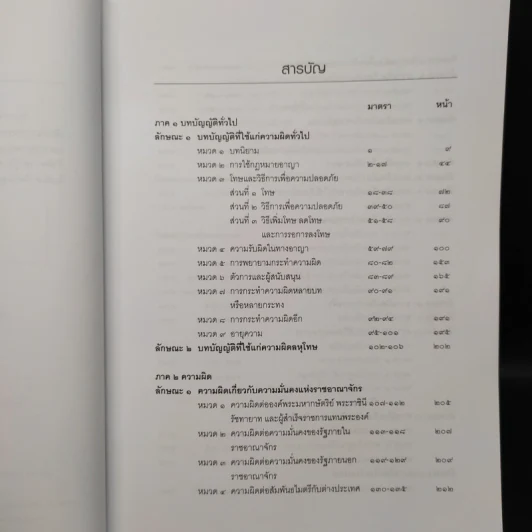 หลักและคำพิพากษา กฎหมายอาญา - สหรัฐ กิติ ศุภการ รูปที่ 6