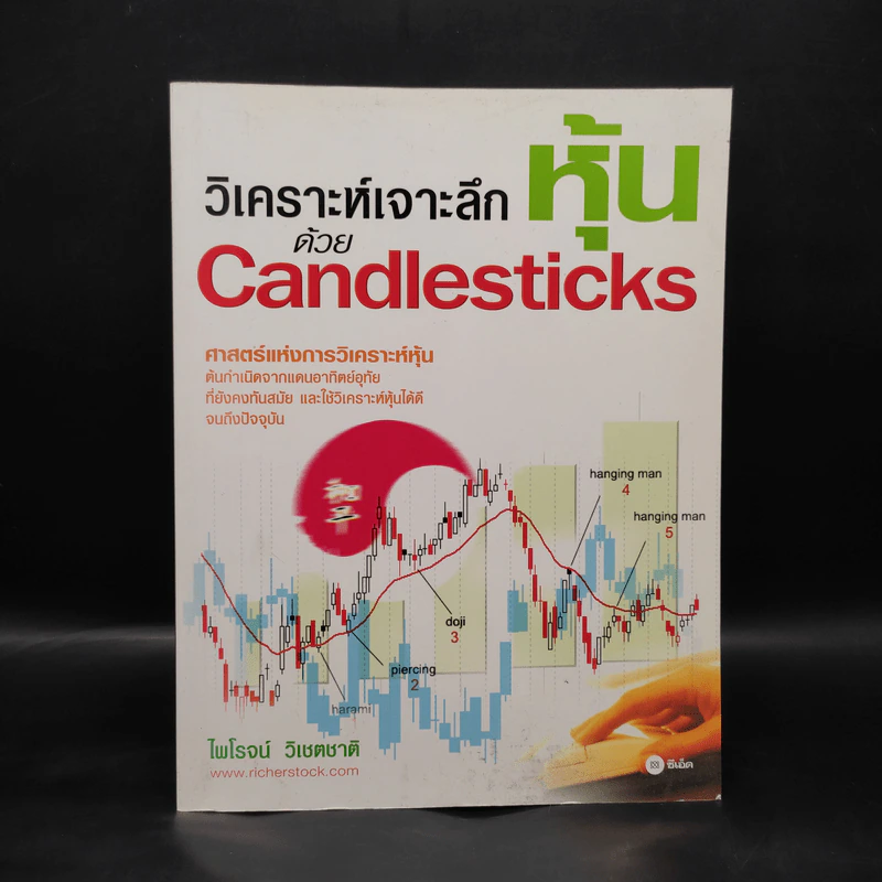 วิเคราะห์เจาะลึกหุ้นด้วย Candlesticks - ไพโรจน์ วิเชตชาติ รูปที่ 1