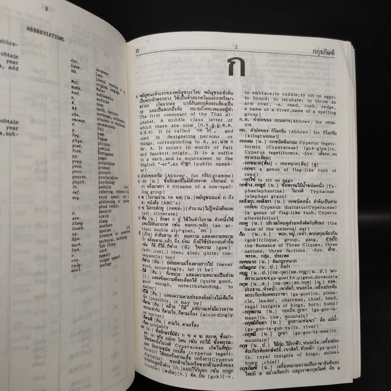 Thai-English Dictionary - ดร.วิทย์ เที่ยงบูรณธรรม รูปที่ 7