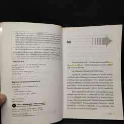 คิดใหญ่ ไม่คิดเล็ก - David J.Schwartz (เดวิด เจ. ชวาร์ตซ์) รูปที่ 5