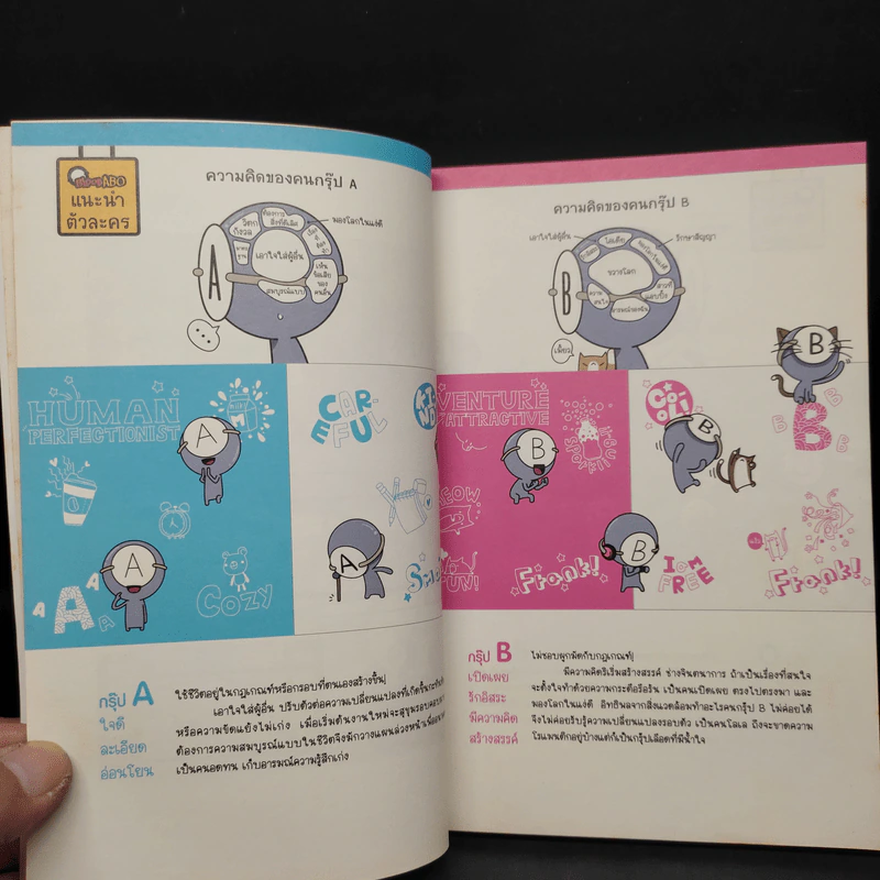 กรุ๊ปเลือดเสี่ยงทาย ฉบับการ์ตูน รูปที่ 6