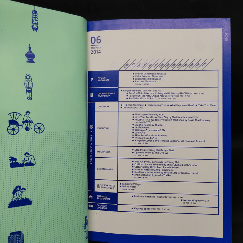 สูจิบัตร Chiang Mai Design Week 2014 รูปที่ 7