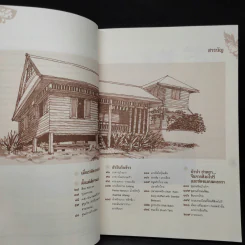 สีลม ย่าหยา และตำราอาหาร วราภรณ์ เรืองสกุล - นวพร เรืองสกุล รูปที่ 6