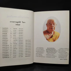 พุทธประวัติจากพระโอษฐ์ เล่ม 1 รูปที่ 5