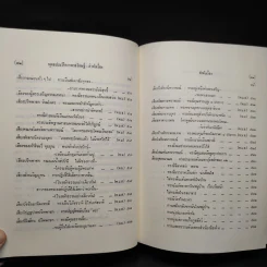 พุทธประวัติจากพระโอษฐ์ เล่ม 1 รูปที่ 15
