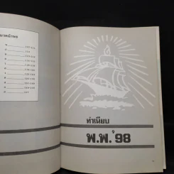เพื่อนร่วมรุ่น พณิชยการพระนคร สองสี่เก้าแปด รูปที่ 7