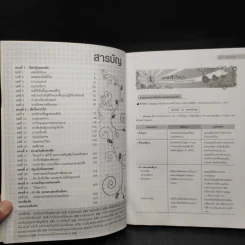 ชีววิทยา Biology for high school students - จิรัสย์ เจนพาณิชย์ รูปที่ 7