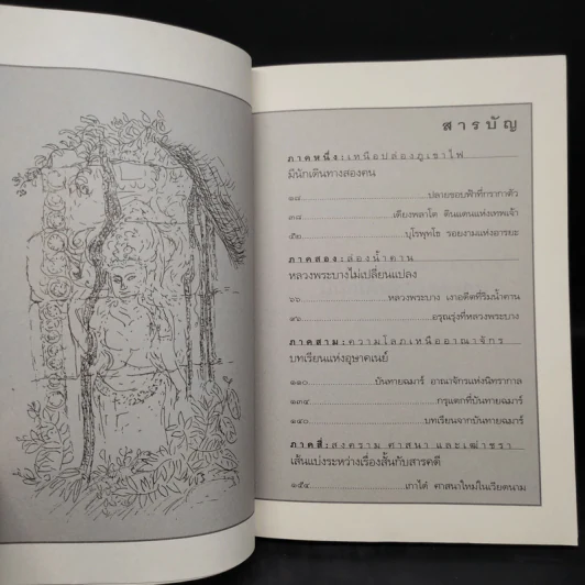 บันทายฉมาร์เดียงพลาโตและหลวงพระบาง - นิพัทธ์พร เพ็งแก้ว รูปที่ 6