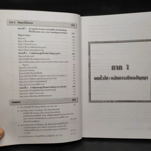 สัญญาธุรกิจ - สุพจน์ กู้มานะชัย รูปที่ 8