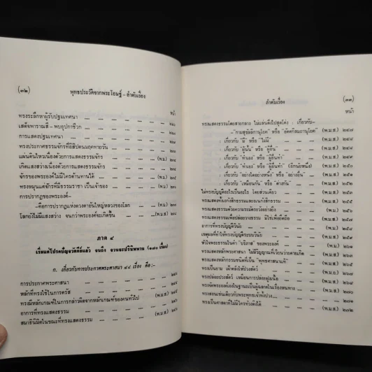 พุทธประวัติจากพระโอษฐ์ เล่ม 1 รูปที่ 10
