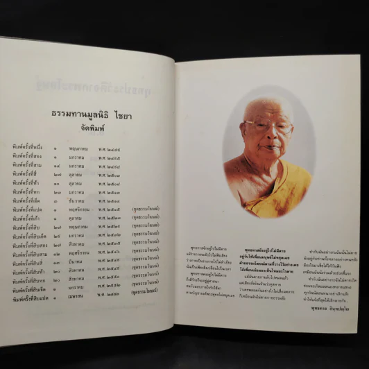พุทธประวัติจากพระโอษฐ์ เล่ม 1 รูปที่ 5