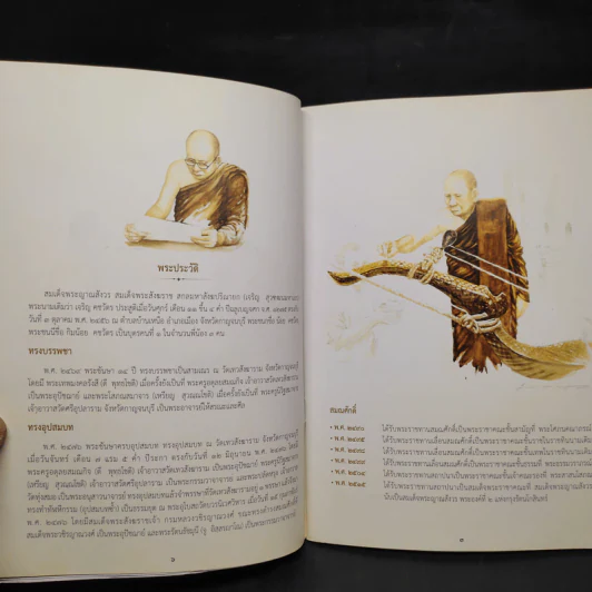 สมเด็จพระญาณสังวร สมเด็จพระสังฆราช สกลมหาสังฆปริณายก รูปที่ 6