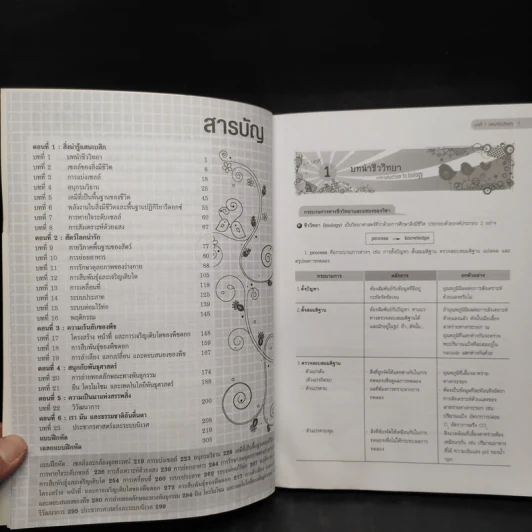ชีววิทยา Biology for high school students - จิรัสย์ เจนพาณิชย์ รูปที่ 7