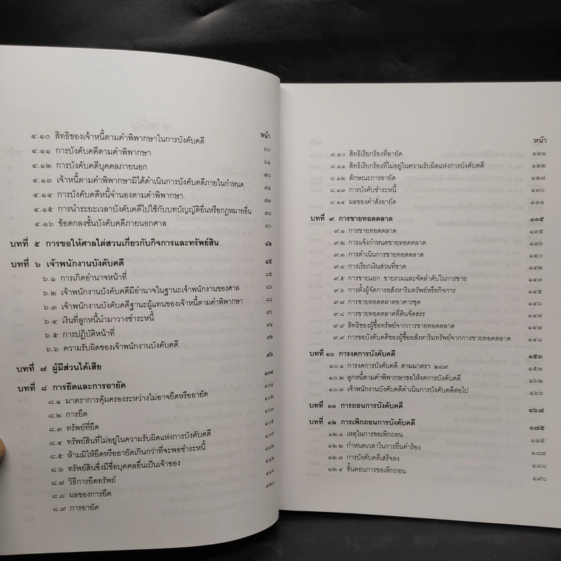 การบังคับคดีแพ่ง - เอื้อน ขุนแก้ว รูปที่ 7