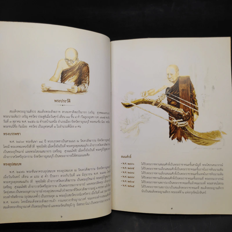 สมเด็จพระญาณสังวร สมเด็จพระสังฆราช สกลมหาสังฆปริณายก รูปที่ 6