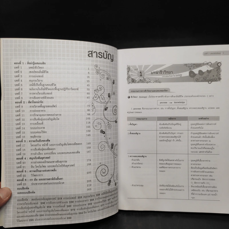 ชีววิทยา Biology for high school students - จิรัสย์ เจนพาณิชย์ รูปที่ 7