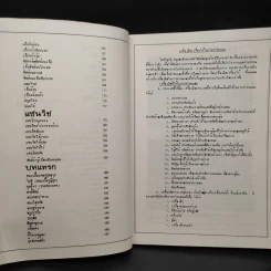 ขนมอบ - ทิพาวรรณ เฟื่องเรือง รูปที่ 8
