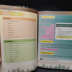 Social Studies สรุปสังคม มัธยมปลาย รูปที่ 6