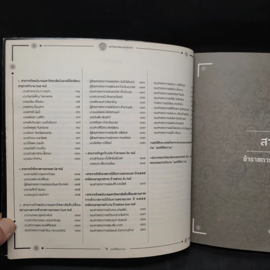 หนังสือที่ระลึกงานนนทรีสีทอง'๖๐ มหาวิทยาลัยเกษตรศาสตร์ รูปที่ 8