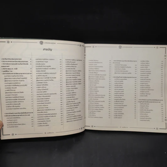 หนังสือที่ระลึกงานนนทรีสีทอง'๖๐ มหาวิทยาลัยเกษตรศาสตร์ รูปที่ 7