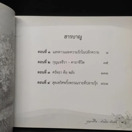 จากปลักควายสู่ปลายรุ้ง กุญแจชีวิต : ชวนคิด-ชวนขัน - จรัญ จันทลักขณา รูปที่ 7