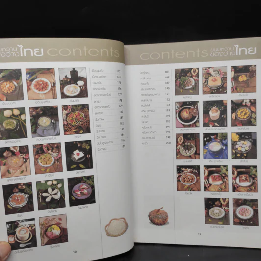 ขนมไทย ของหวาน-ของว่าง 108 ชนิด ทำกินได้ ทำขายรวย - เสาวภรณ์ วังวรรธนะ รูปที่ 9
