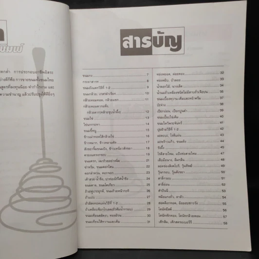 ขนม เพิ่มรายได้ - ตำรับลุงขาวไขอาชีพ รูปที่ 6