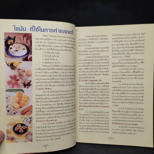 ขนมอบ 2 - อาจารย์นวรัตน์ เอี่ยมพิทักษ์กิจ รูปที่ 6