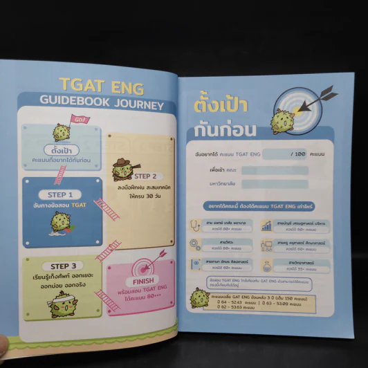 หนังสือเตรียมสอบ TGAT Eng Guidebook รูปที่ 6