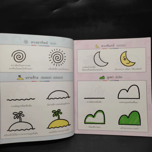 วาดเส้นพื้นฐาน - จางจิ้นหลิน รูปที่ 6