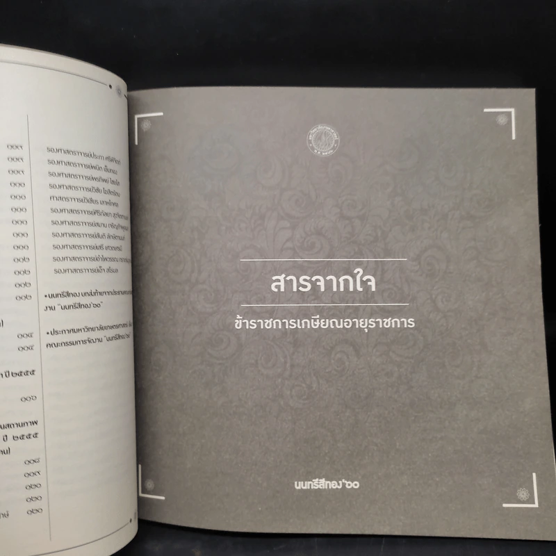 หนังสือที่ระลึกงานนนทรีสีทอง'๖๐ มหาวิทยาลัยเกษตรศาสตร์ รูปที่ 6