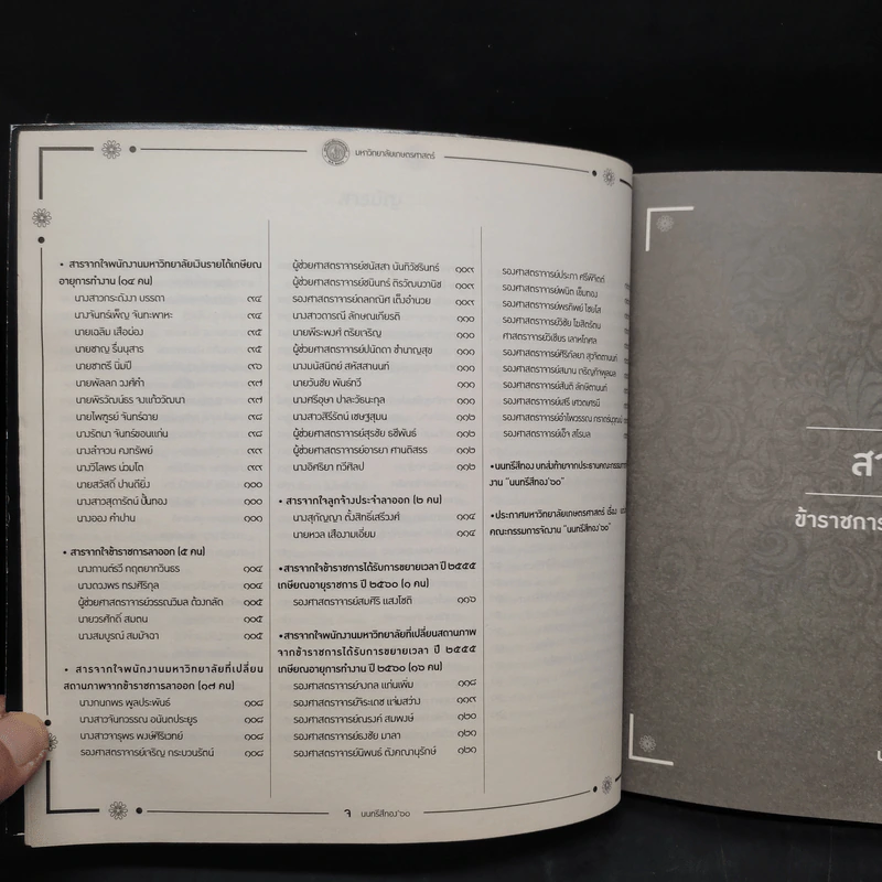 หนังสือที่ระลึกงานนนทรีสีทอง'๖๐ มหาวิทยาลัยเกษตรศาสตร์ รูปที่ 8