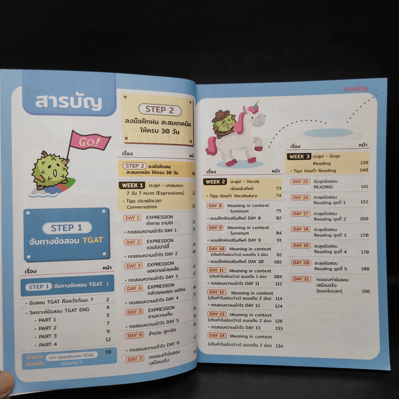 หนังสือเตรียมสอบ TGAT Eng Guidebook รูปที่ 7