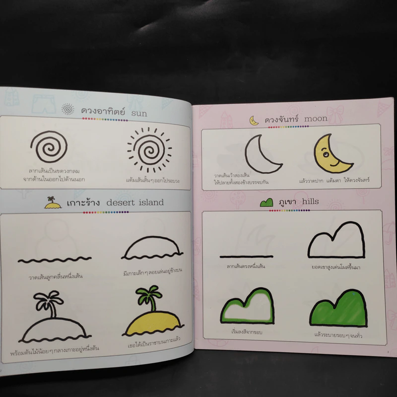 วาดเส้นพื้นฐาน - จางจิ้นหลิน รูปที่ 6