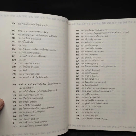 วิตามินไบเบิล Vitamin Bible - Earl Mindell, Dr. (เอิร์ล มินเดอลล์, ดร) รูปที่ 8