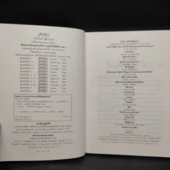 เรียนภาษาอังกฤษกันเข้าไปแต่พูดไม่ได้สักที เล่ม 1 - ครูเคท รูปที่ 5