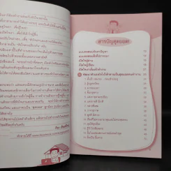 อยากเป็นสุดยอดคนเก่งงานไม่ยาก - ก้อง เกียรติวิชญ์ รูปที่ 6