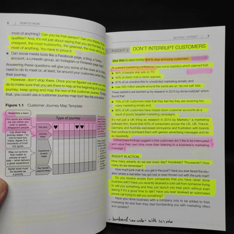 How to Wow - Adrian Swinscoe รูปที่ 9