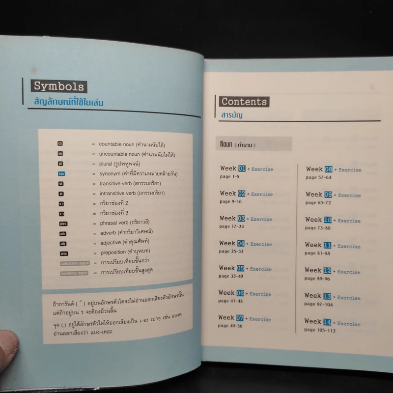 ศัพท์เตรียมสอบโทอิก Toeic Vocabulary รูปที่ 6