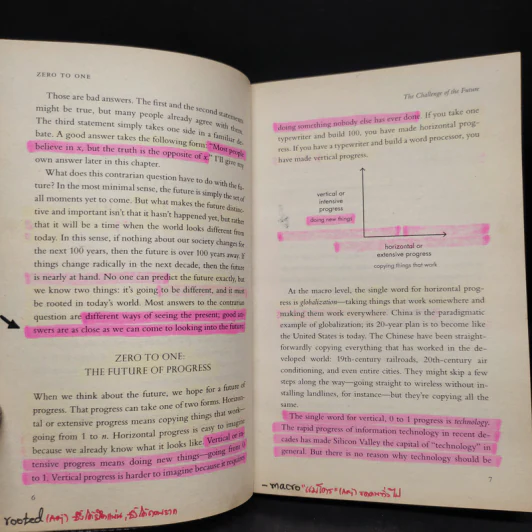Zero to One - Peter Masters, Blake and Thiel รูปที่ 8