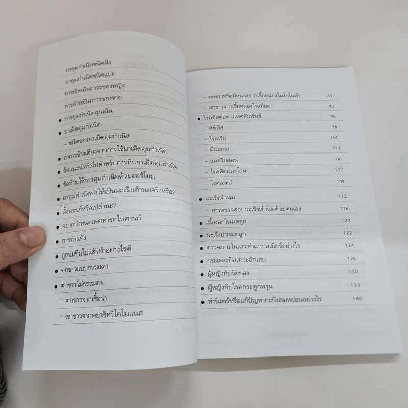 ครบเครื่องเรื่องผู้หญิง - จิตรลดา ชมบุญ รูปที่ 6